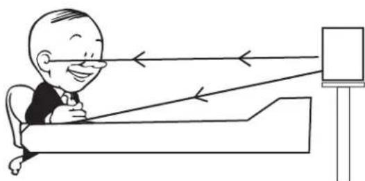 SAMSON Resolv 40a - Ein Wort zu Reflexioner - 2