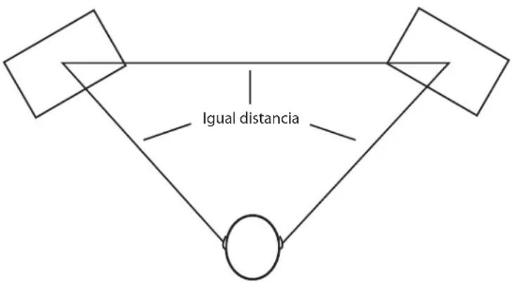 SAMSON Resolv 40a - Colocacion del Resolv 40a - 1