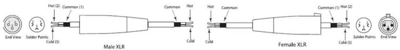SAMSON Live L1212 - Connecting The Live Series - 1