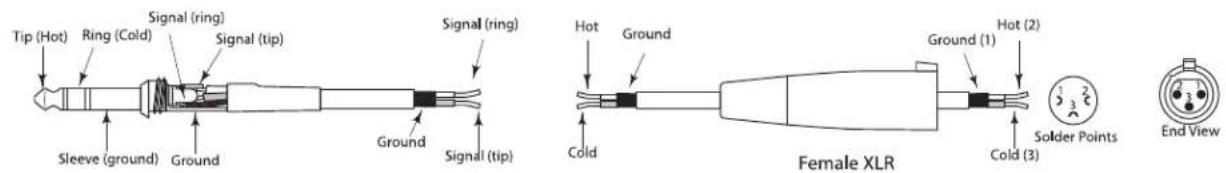SAMSON Live L1212 - Connecting The Live Series - 3