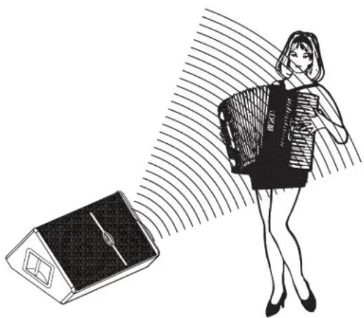 SAMSON Live L1212 - Boxenplatzierung - 2