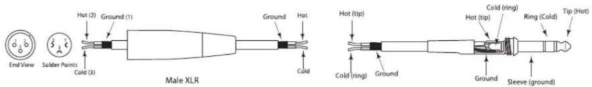 SAMSON Live L1212 - Connecting The Live Series - 2