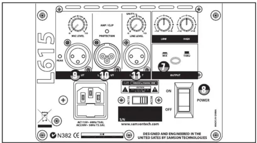 SAMSON Live L615 - Commutatore di USCITA (OUTPUT) - 1