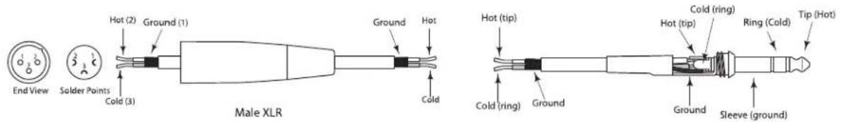 SAMSON Live L615 - Connecting The Live Series - 2