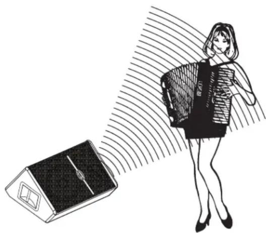 SAMSON Live L615 - Positioning the L612M Floor Monitor - 1