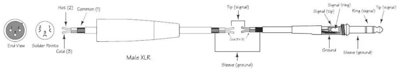 SAMSON Auro X12D - Cables and Connectors - 8