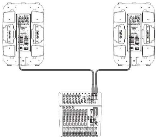 SAMSON Auro X12D - Avis de la Federal Communications Commission (FCC) - 14