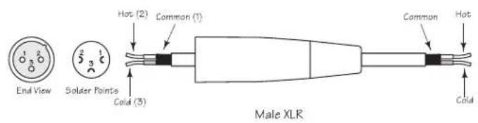 SAMSON Auro X12D - Cables and Connectors - 5