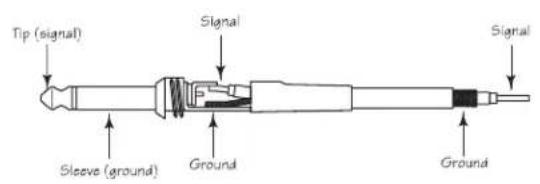 SAMSON Auro X12D - Avis de la Federal Communications Commission (FCC) - 4