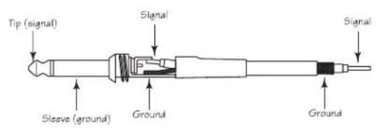 SAMSON Auro X12D - Avis de la Federal Communications Commission (FCC) - 16