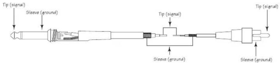 SAMSON Auro X12D - Avis de la Federal Communications Commission (FCC) - 10