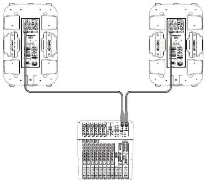 SAMSON Auro X12D - Quick Start - 4