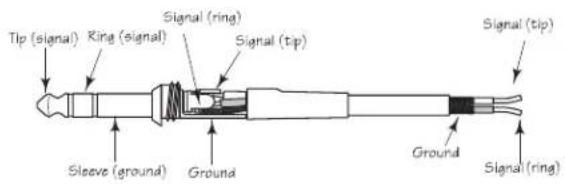 SAMSON Auro X12D - Cables and Connectors - 3