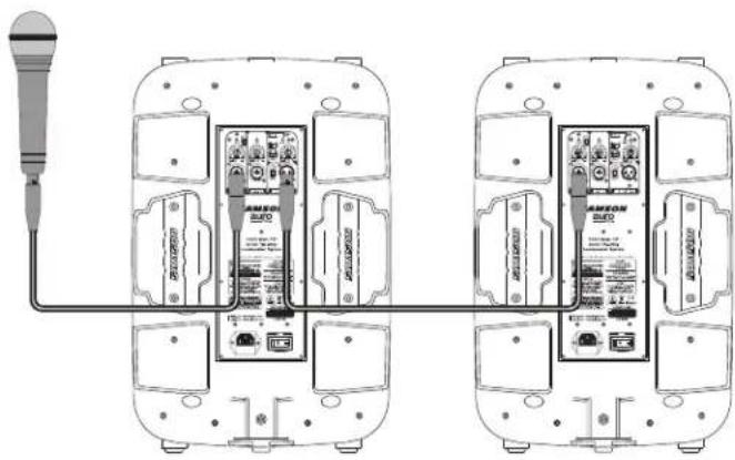 SAMSON Auro X12D - Utilisation d'un micro - 1