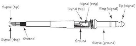 SAMSON Auro X12D - Cables and Connectors - 4