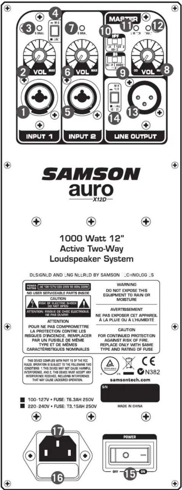 SAMSON Auro X12D - XLR und 1/4" Eingangsanschluss (Input 2) - 1