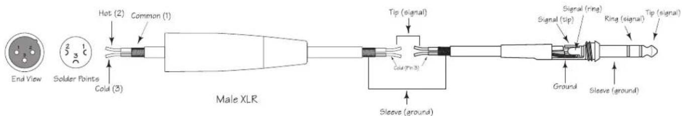 SAMSON Auro X12D - Avis de la Federal Communications Commission (FCC) - 23