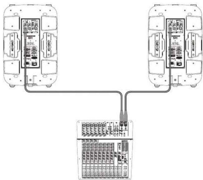 SAMSON Auro X12D - Panel Trasero - 1