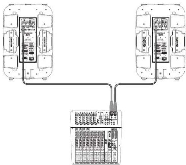 SAMSON Auro X12D - Avis de la Federal Communications Commission (FCC) - 15