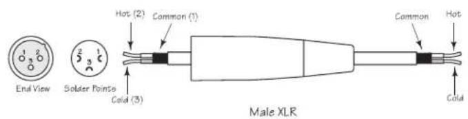 SAMSON Auro X12D - Avis de la Federal Communications Commission (FCC) - 8