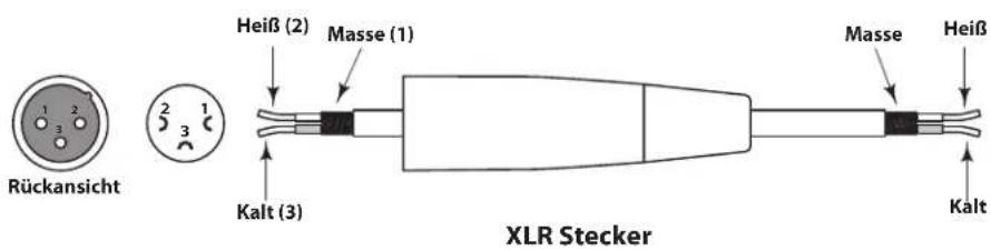 SAMSON dB1500a - dB1500a XLR-VERDRAHTUNGSDIAGRAMM - 2