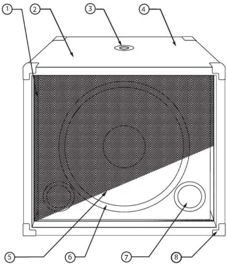 SAMSON dB1500a - Il Pannello Frontale - 1