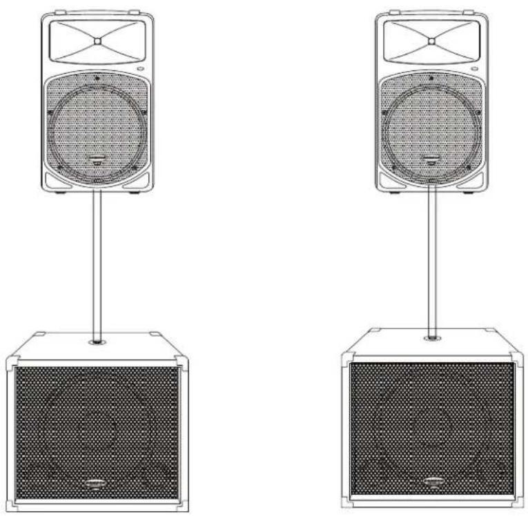 SAMSON dB1500a - Funcionamiento en estéreo - 1