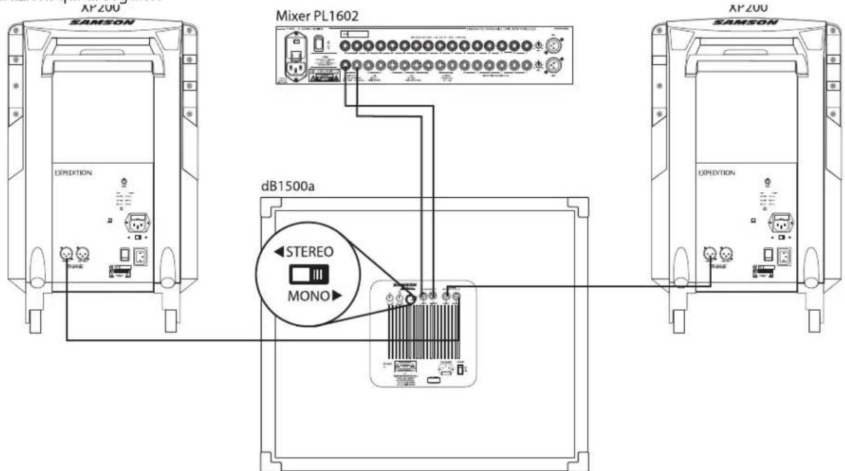 SAMSON dB1500a - IL SUB dB1500a IN MONO CON SATELLITI AMPLIFICATI - 1