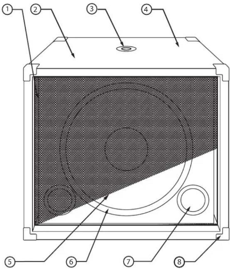 SAMSON dB1500a - Distribución del panel frontal - 1