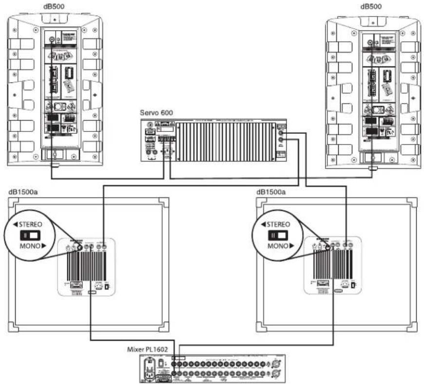 SAMSON dB1500a - DUE SUB dB1500a IN STEREO CON SATELLITI PASSIVI - 1