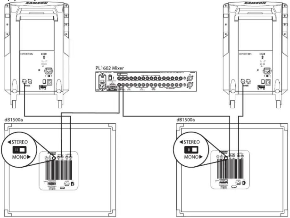SAMSON dB1500a - dB1500a and dB1800a STEREO SUB WITH POWERED SATELLITES - 1