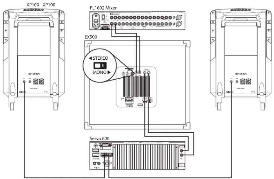 SAMSON dB1500a - dB1500a MONO SUB MIT PASSIV-SATELLITENBOXEN - 1