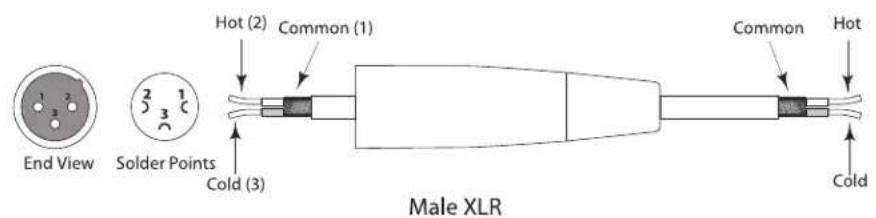 SAMSON dB1500a - dB1500a and dB1800a XLR WIRING DIAGRAM - 2