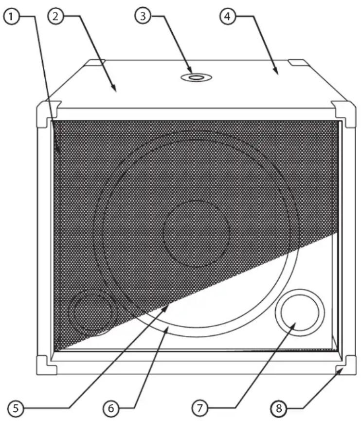 SAMSON dB1500a - Vorderseite - 1