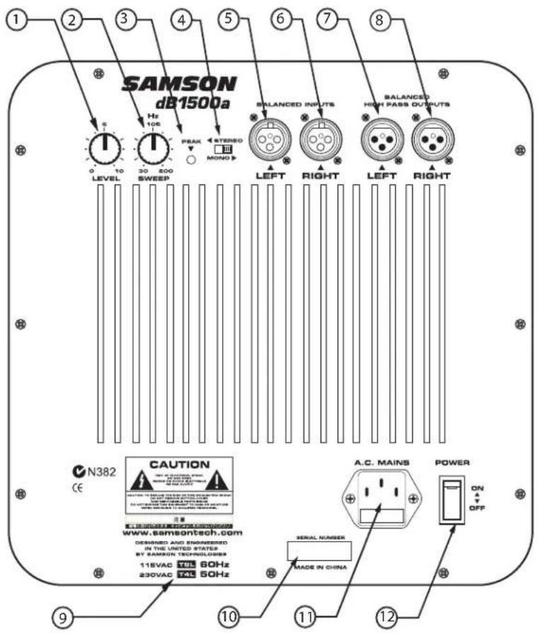 SAMSON dB1500a - Rückseite - 1