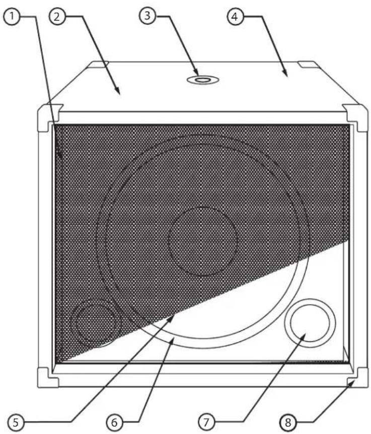 SAMSON dB1500a - Réglages et fonctions - 1