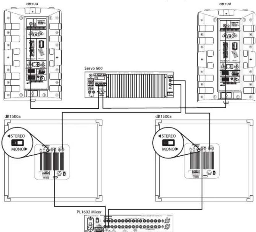 SAMSON dB1500a - dB1500a and dB1800a STEREO SUB WITH PASSIVE SATELLITES - 1