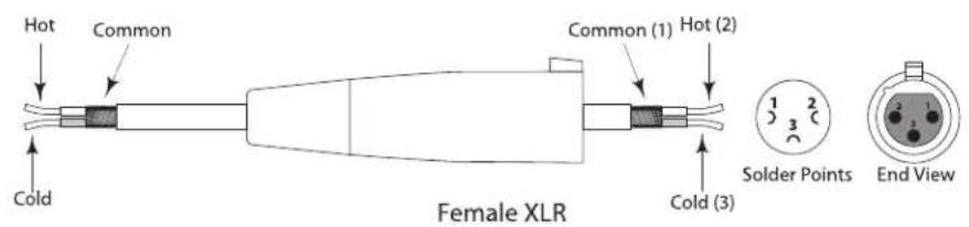 SAMSON dB1500a - dB1500a and dB1800a XLR WIRING DIAGRAM - 1