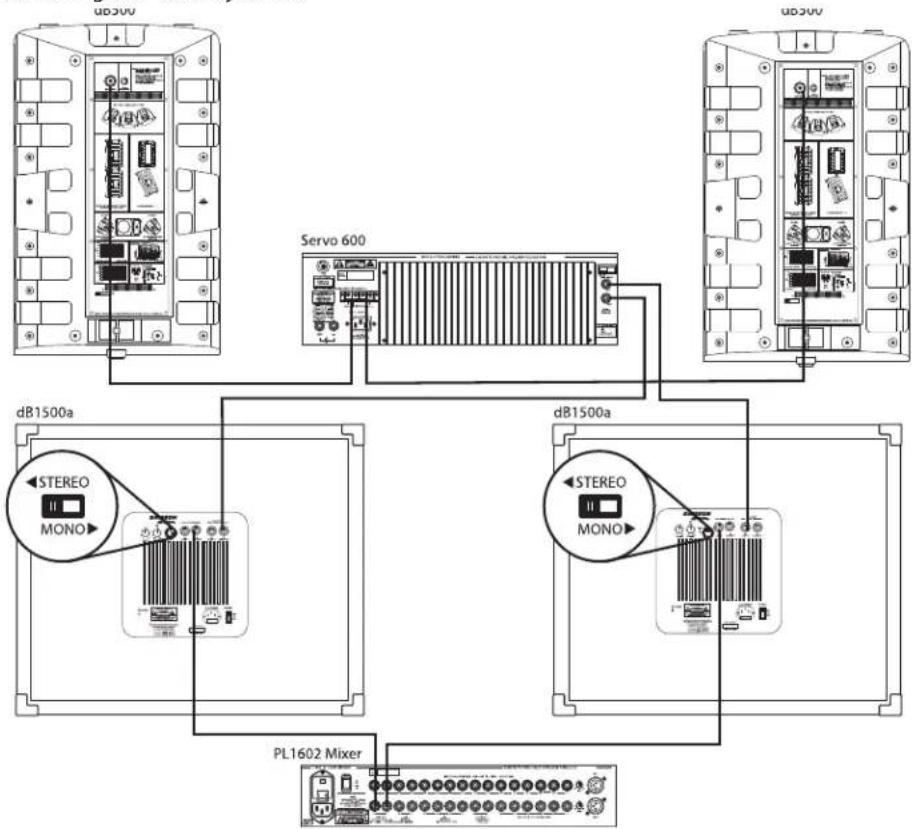 SAMSON dB1500a - UTILISATION STÉRÉO DU dB1500a AVEC DES ENCEINTES SATELLITES PASSIVES - 1