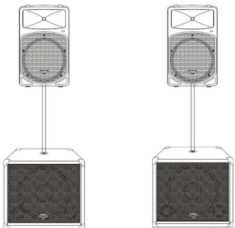 SAMSON dB1500a - Stereo Sub Operation - 1