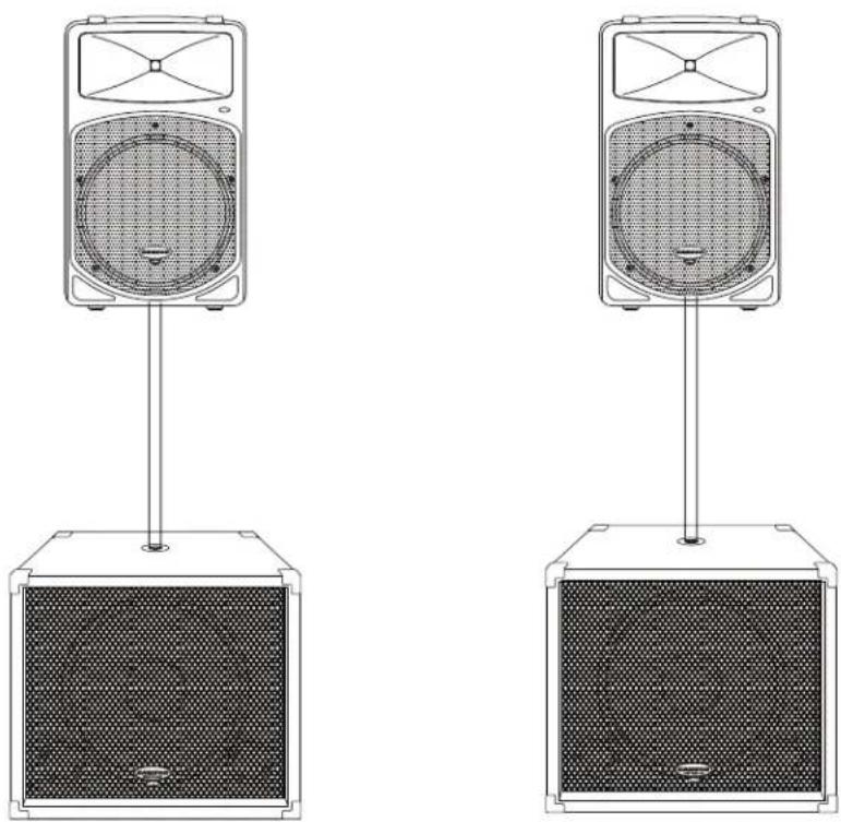 SAMSON dB1500a - Normaler Sub-Betrieb - 2