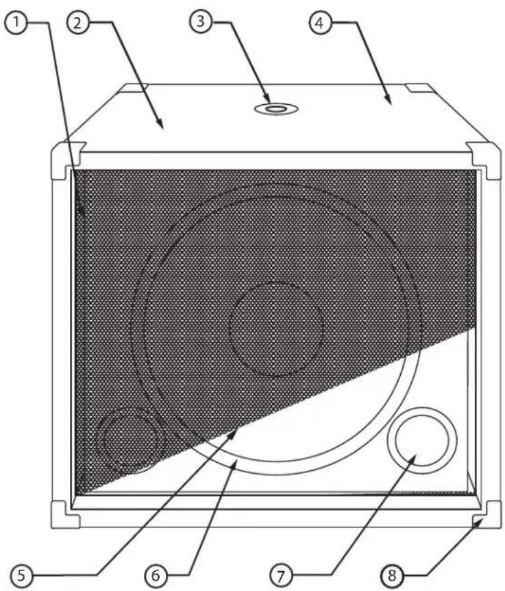 SAMSON dB1500a - Front Panel Layout - 1