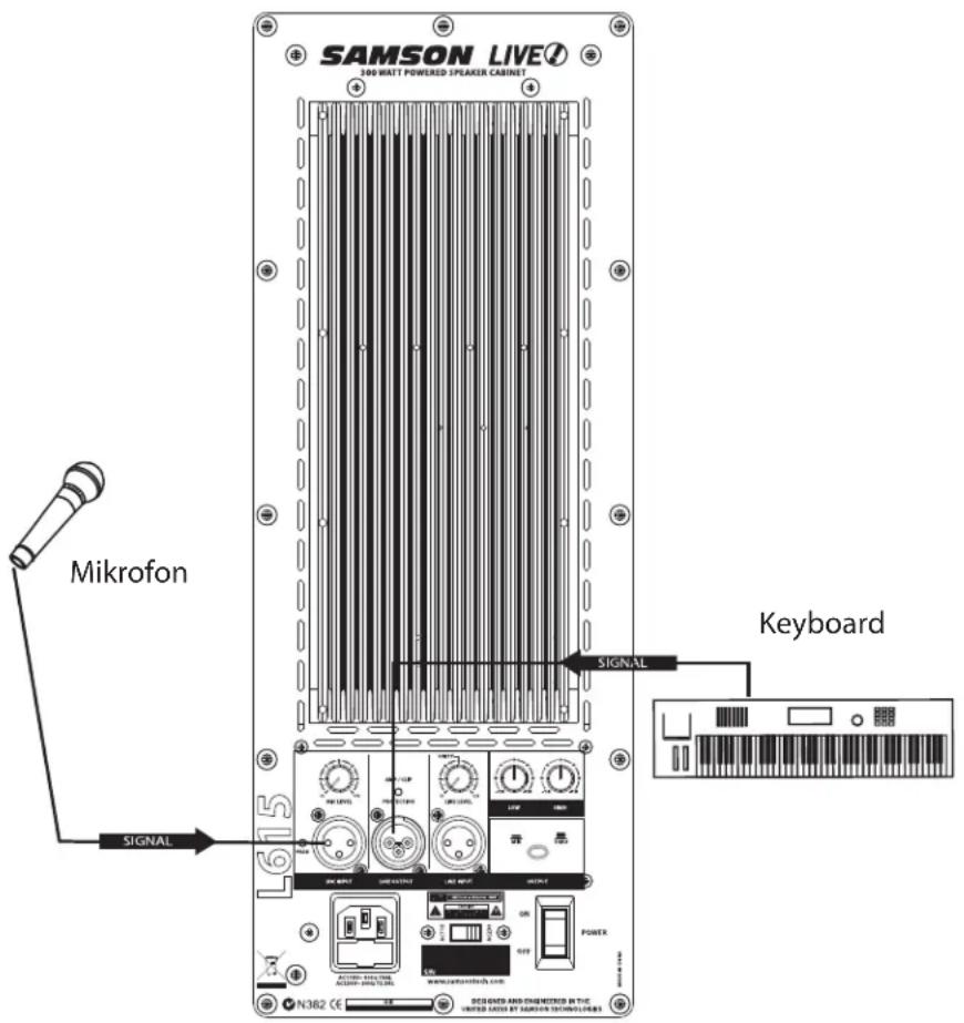 SAMSON Live L1215 - L612 und L615 – Kompakte Lounge-PA für zwei Signale - 1