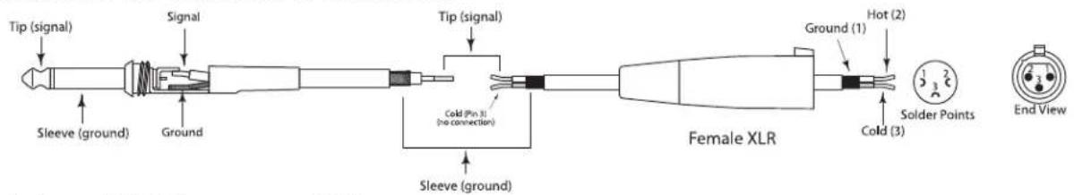 SAMSON Live L1215 - Connecting The Live Series - 5