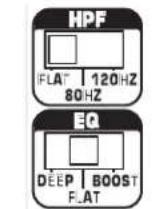 SAMSON Auro X15D - Quick Start Anleitung - 1