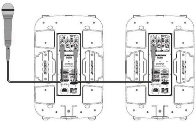 SAMSON Auro X15D - Mit einem Stereo Line Level Signal - 1