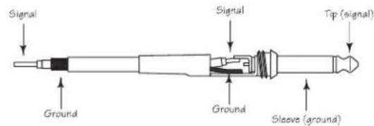 SAMSON Auro X15D - Unbalanced 1/4'' Connector - 2