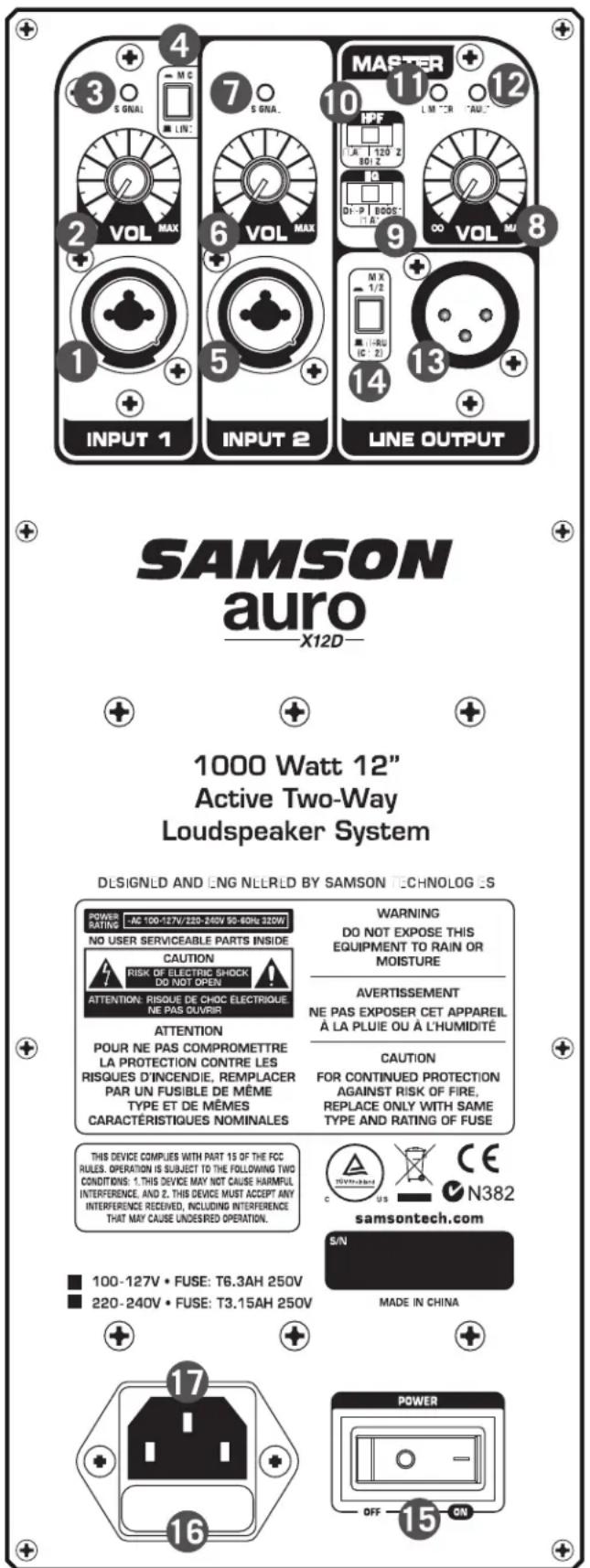 SAMSON Auro X15D - Layout pannello posteriore - 1