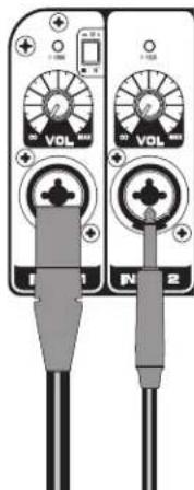 SAMSON Auro X15D - Quick Start - 2