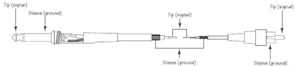 SAMSON Auro X15D - XLR to Balanced 1/4-Inch - 8